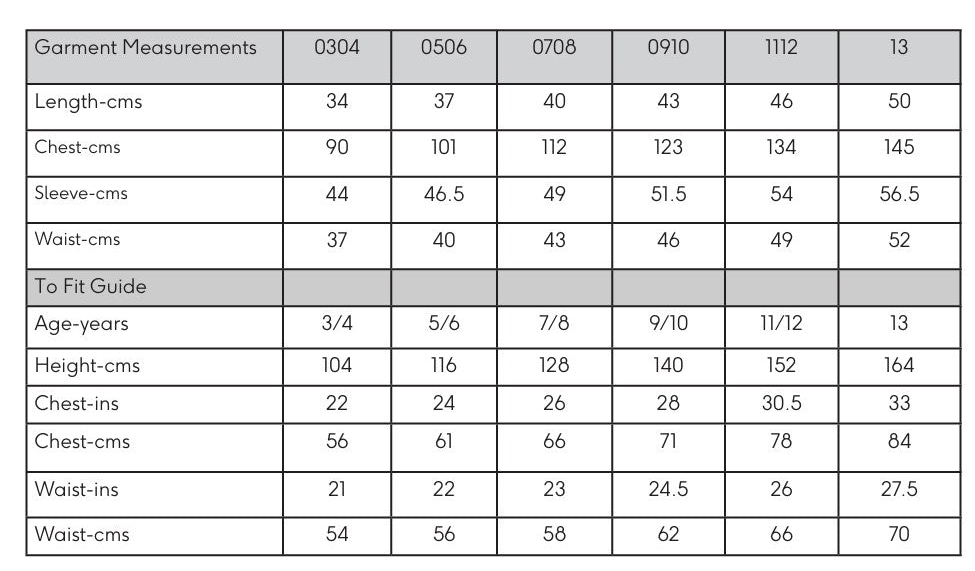 Fabulous Feet Dance Personalised Onesie/ All In One- Black