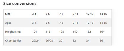 Fabulous Feet Dance- Personalised Black T-Shirt